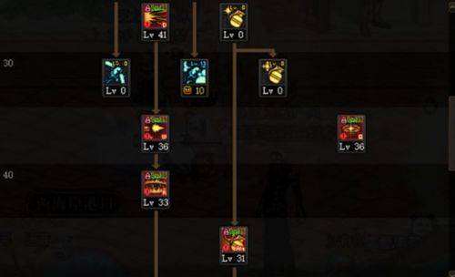 dnf男弹药加点怎么加2022,dnf男弹药加点推荐及解析