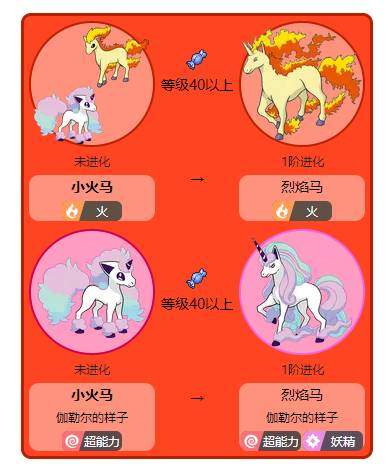 宝可梦传说阿尔宙斯闪光小火马怎么进化,宝可梦传说阿尔宙斯闪光小火马进化方法