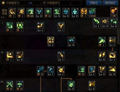 dnf男弹药加点怎么加2022,dnf男弹药加点推荐及解析