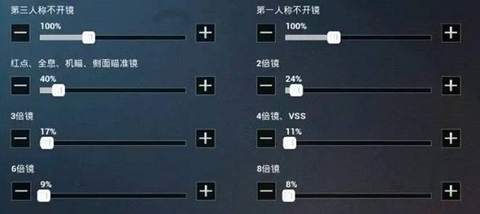 和平精英枪口左右摆如何调整灵敏度,和平精英枪口左右摆调整灵敏度方法