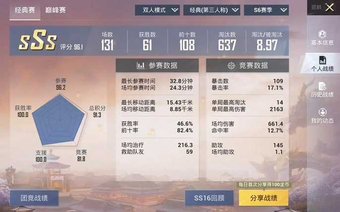 和平精英kd多少算合格,和平精英合格kd值解析