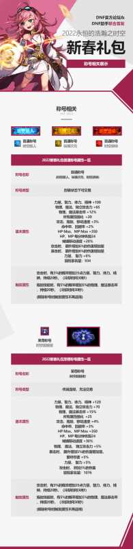dnf春节套多少钱2022,dnf春节套礼包价格解析