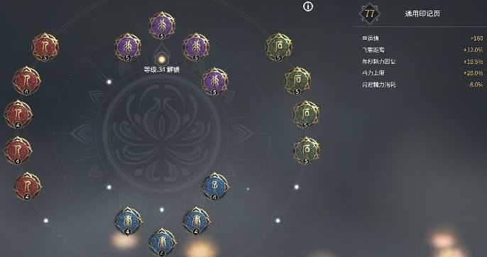 永劫无间通用天赋推荐有哪些,永劫无间通用天赋搭配方案