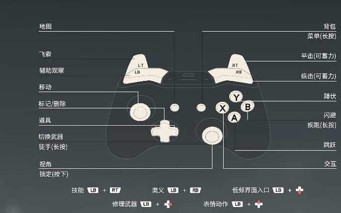 永劫无间能用手柄玩吗,永劫无间手柄操作玩法解析