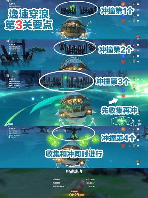 原神逸速穿浪第一天怎么过关,原神2.8逸速穿浪第一天全关卡攻略
