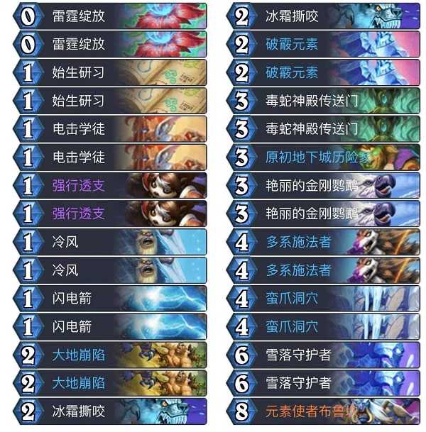 炉石传说2022萨满祭司卡组是什么,炉石传说萨满祭司卡组推荐2022