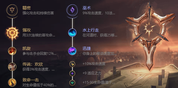 英雄联盟狼人出装怎么出2022,英雄联盟s12祖安怒兽出装推荐