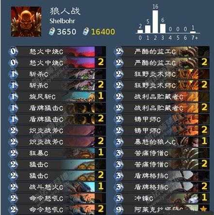 炉石传说狼人战卡组怎么搭配,炉石传说狼人战卡组攻略2022