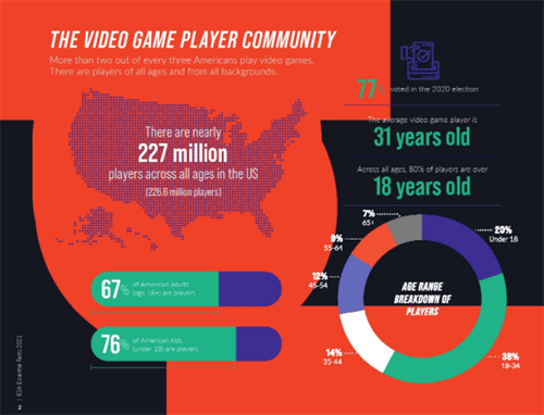 萃弈出海_对话龙图游戏市场副总裁薛宇：2022游戏出海，如何高效突围?