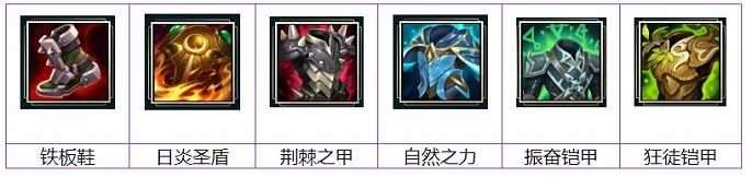 英雄联盟s12亡灵战神赛恩怎么出装,英雄联盟亡灵战神出装推荐