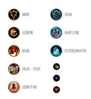 英雄联盟武器大师符文带什么,英雄联盟武器大师出装符文选择攻略
