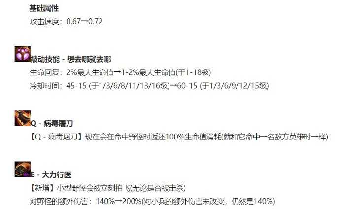 英雄联盟蒙多符文天赋怎么选,英雄联盟祖安狂人出装天赋选择攻略