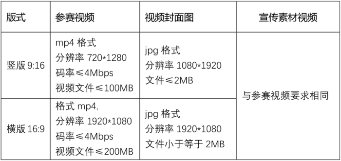 ChinaJoy-MetaCoser 360快资讯新次元短视频大赛