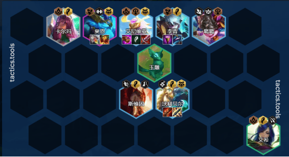 云顶之弈s7神龙凤凰阵容怎么玩,云顶之弈神龙凤凰阵容玩法攻略