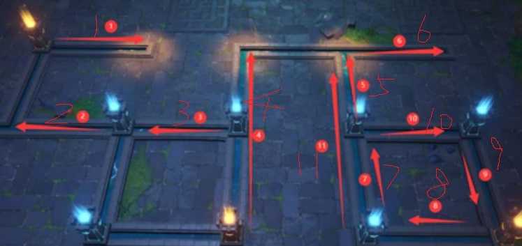 原神夜兰传说任务秘境雕像怎么移动,原神夜兰传说任务秘境雕像移动路线