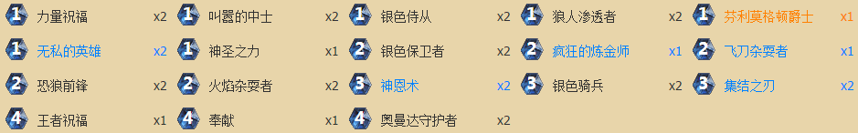 炉石传说圣盾神恩骑卡组怎么玩,炉石传说圣盾神恩骑卡组推荐