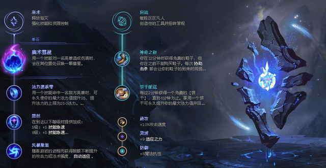 英雄联盟中单泽拉斯怎么玩,英雄联盟s12中单泽拉斯攻略玩法教学