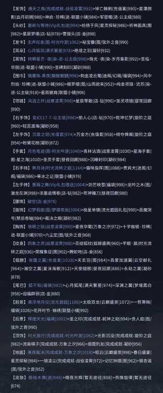 奇迹暖暖宫廷歌舞会怎么拿高分,奇迹暖暖宫廷歌舞会高分搭配推荐