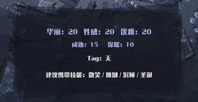 奇迹暖暖宫廷歌舞会怎么拿高分,奇迹暖暖宫廷歌舞会高分搭配推荐