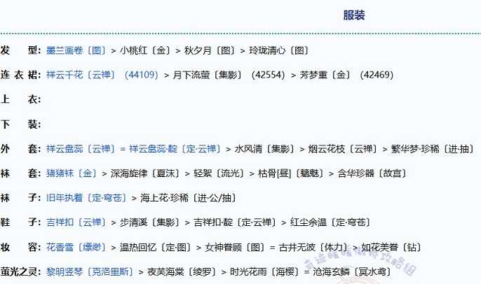 奇迹暖暖诸星归位怎么拿高分,奇迹暖暖诸星归位搭配推荐