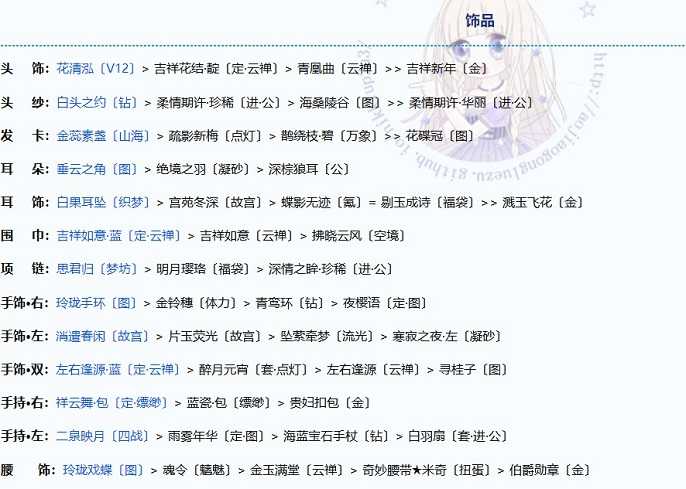 奇迹暖暖诸星归位怎么拿高分,奇迹暖暖诸星归位搭配推荐