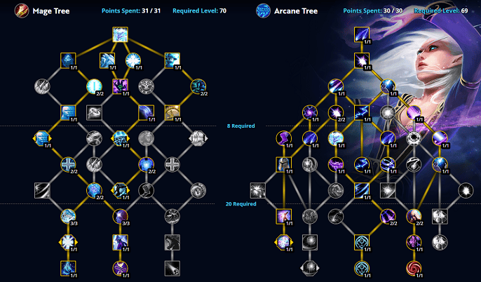 魔兽世界奥法天赋10.0怎么加,魔兽世界10.0奥法天赋加点推荐