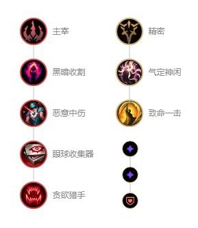 英雄联盟死亡颂唱者出装怎么选择,英雄联盟s12死歌卡尔萨斯出装推荐