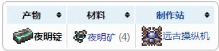 泰拉瑞亚夜明锭怎么弄,泰拉瑞亚夜明锭合成制作方法