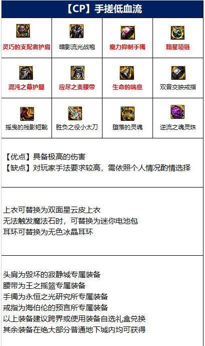 dnf特工110版本装备怎么搭配,dnf110级特工装备搭配推荐