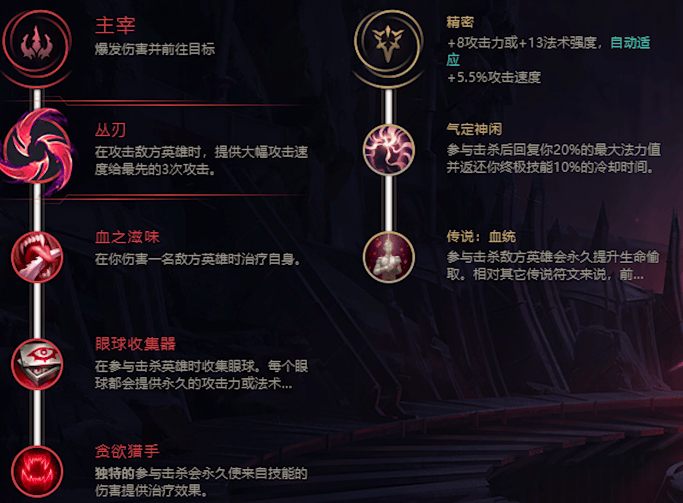 英雄联盟荣耀行刑官德莱文怎么出装,英雄联盟荣耀行刑官出装攻略