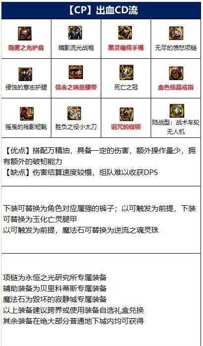 dnf特工110版本装备怎么搭配,dnf110级特工装备搭配推荐