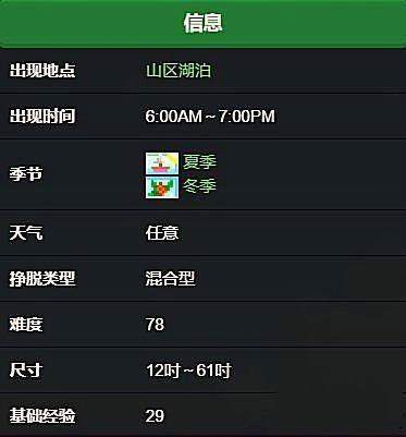 星露谷物语鲟鱼在哪里钓,星露谷物语鲟鱼获取方法