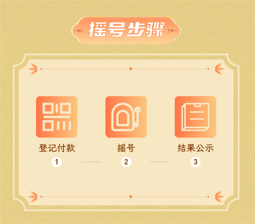 发售日历CJ封面大赛女神降临第六弹