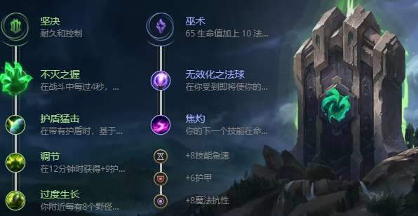 英雄联盟s12波比怎么出装,英雄联盟波比攻略S12玩法推荐