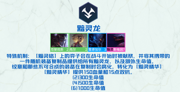 金铲铲之战黯灵龙羁绊怎么样,金铲铲之战黯灵龙羁绊效果解析