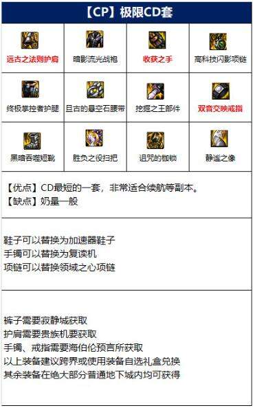 dnf小魔女110级怎么选装备,dnf110级小魔女毕业装备选择推荐