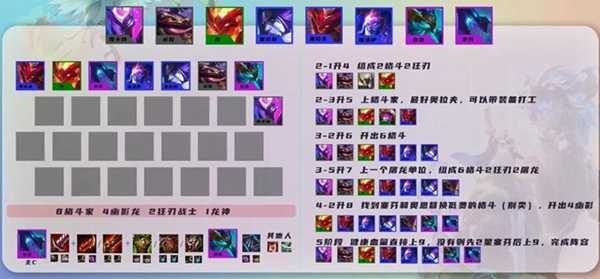 云顶之弈s7格斗家阵容怎么玩,云顶之弈s7格斗家阵容玩法攻略