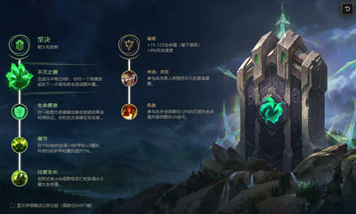 英雄联盟虚空恐惧科加斯怎么出装,英雄联盟虚空恐惧出装及天赋符文2022