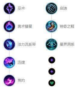 英雄联盟邪恶小法师天赋s12怎么选,英雄联盟邪恶小法师维迦出装天赋推荐
