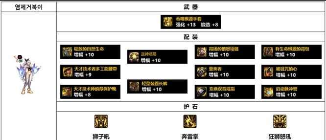 dnf念帝110级装备怎么搭配,dnf110级念帝装备搭配最新推荐