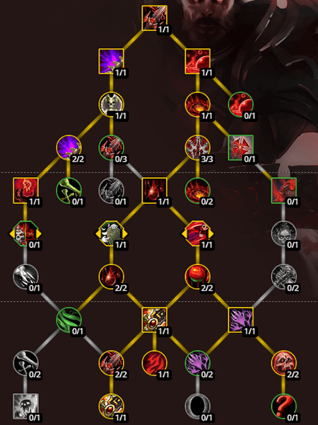 魔兽世界死亡骑士天赋10.0怎么加点,魔兽世界10.0死亡骑士天赋加点推荐