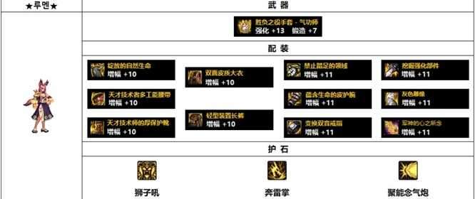 dnf念帝110级装备怎么搭配,dnf110级念帝装备搭配最新推荐