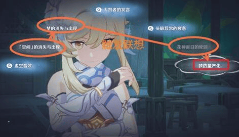 原神须弥轮回怎么解读,原神须弥轮回解读顺序攻略