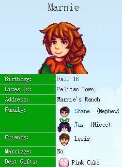 星露谷物语玛尼喜欢什么,星露谷物语玛尼喜好解析