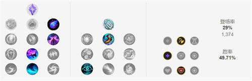 英雄联盟s12水晶先锋斯卡纳怎么出装,英雄联盟s12蝎子水晶先锋出装符文攻略