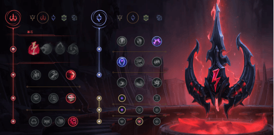 英雄联盟s12狮子狗打野天赋怎么带,英雄联盟傲之追猎者雷恩加尔出装天赋推荐