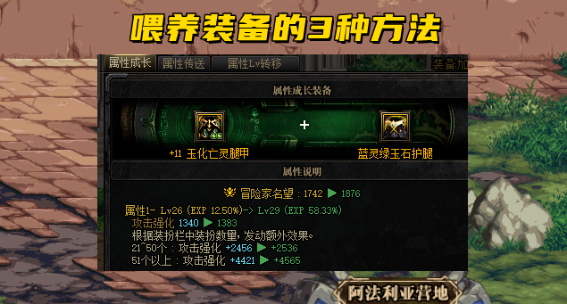 dnf110级版本装备喂养几次,dnf110级版本装备喂养玩法解析