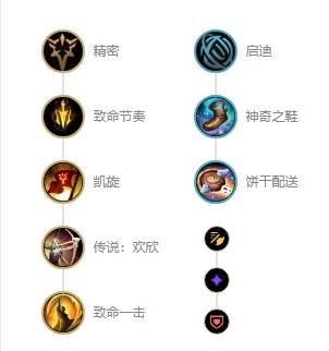 英雄联盟s12深渊巨口怎么出装,英雄联盟s12深渊巨口克格莫出装符文攻略