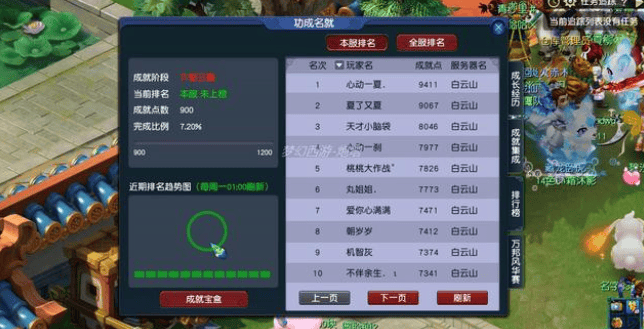 梦幻西游成就怎么快速达成,梦幻西游成就完成方法技巧