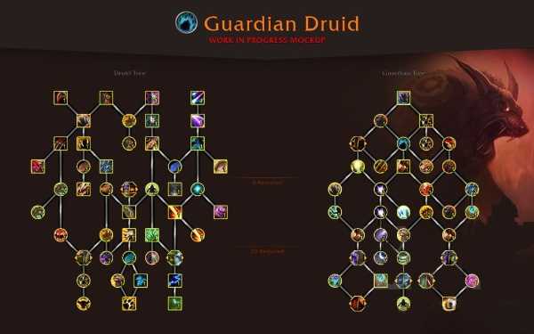 魔兽世界10.0德鲁伊天赋怎么点,魔兽世界10.0德鲁伊天赋树加点推荐